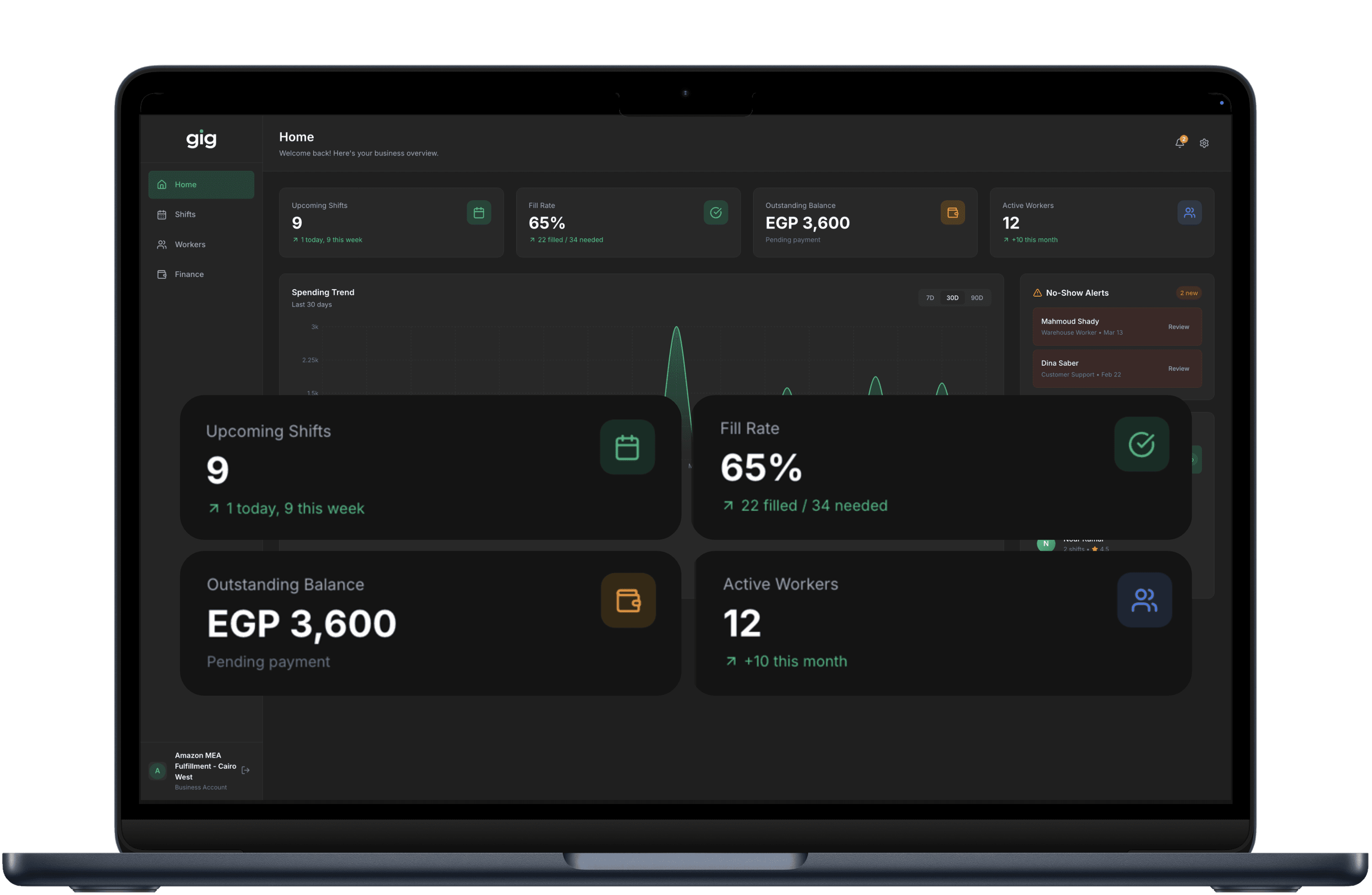 gig business web dashboard